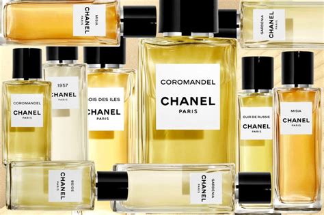 rare chanel fragrances|les exclusifs de Chanel perfume.